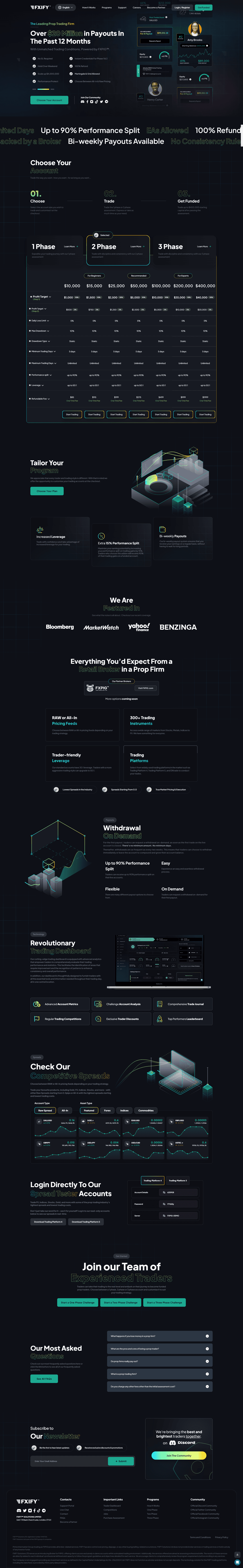 Screenshot of fxify.fxpig.com